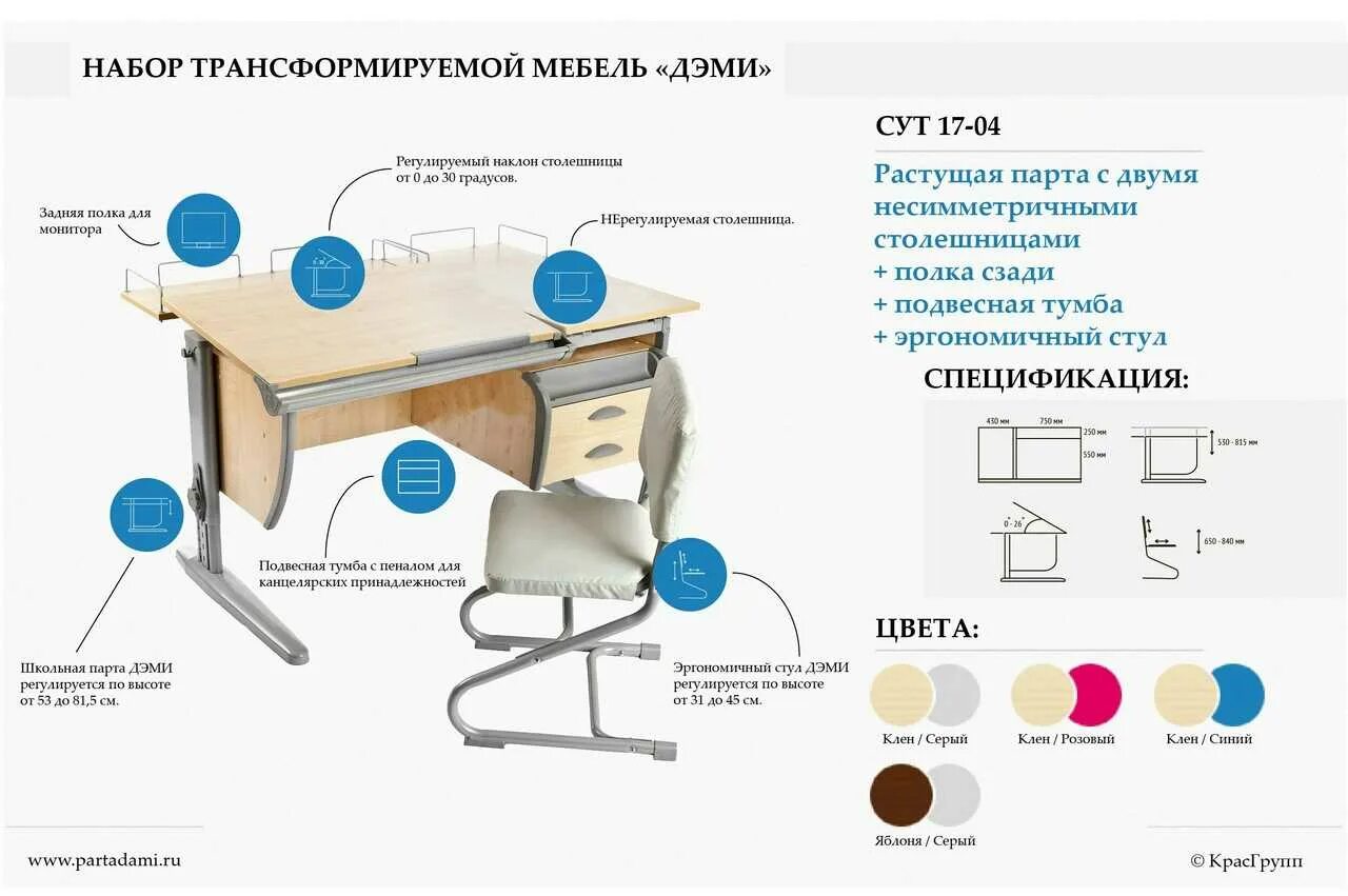Парты какое число