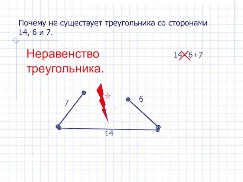 5 неравенство треугольника. Неравенство треугольника. Неравенство углов треугольника. Неравенство треугольника 7. Почему не существует треугольника со сторонами 14 6 и 7.