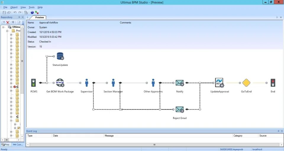 Лучшие bpm. Что такое управление бизнес-процессами (bpm. bpms системы. управление процессами bpm системы. bpm системы примеры.