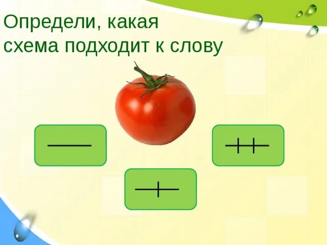 Какая схема подходит к слову. Какая схема. Определи какое слово подходит к схеме. Какое слово подходит к схеме