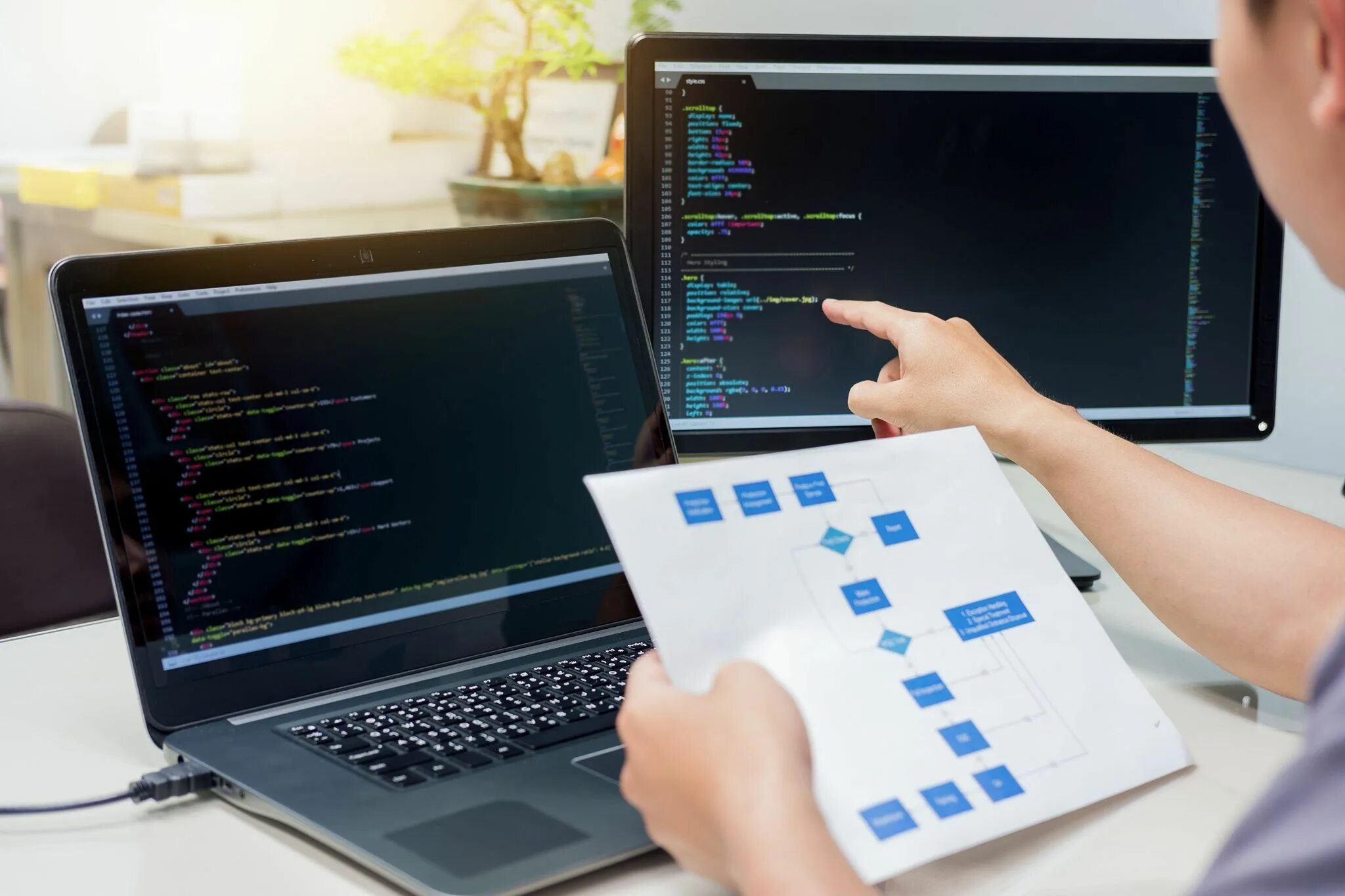 Al programming