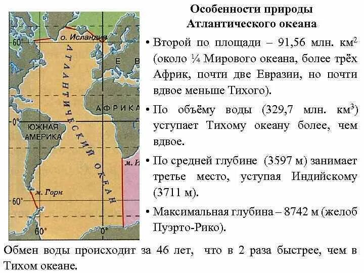 Особенности природы Атлантического океана. Атлантический особенности природы. Характеристика природы Атлантического океана. Особенности природы особенности природы Атлантического океана. Особенности океана кратко