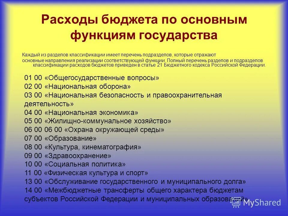 Классификация расходов бюджетов по разделам и подразделам. Классификация расходов бюджетов бюджетной системы рф. Разделы и подразделы бюджетной классификации расходов. Подразделы классификации расходов бюджетов. Подразделы классификации расходов бюджетов.