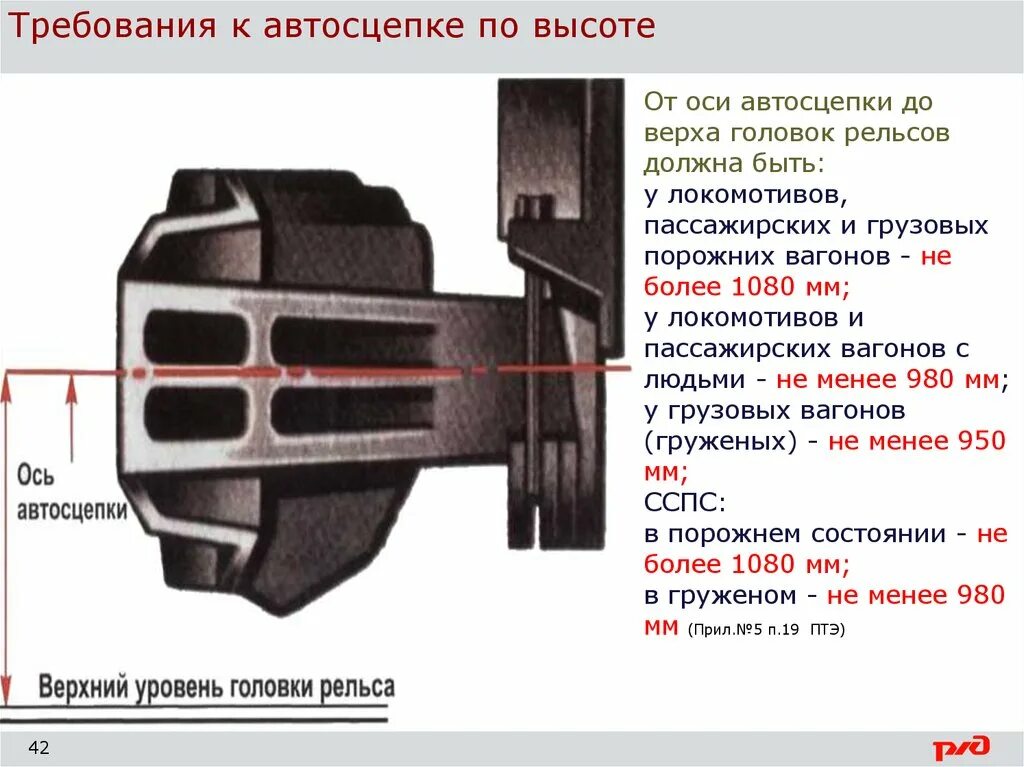 Высота автосцепки са-3. Автосцепка пассажирского вагона. Высота автосцепки грузового вагона ПТЭ. Требования ПТЭ К автосцепке са-3. Высота са 3