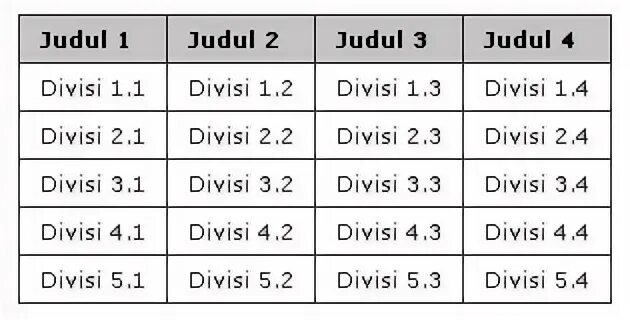 Table border 1