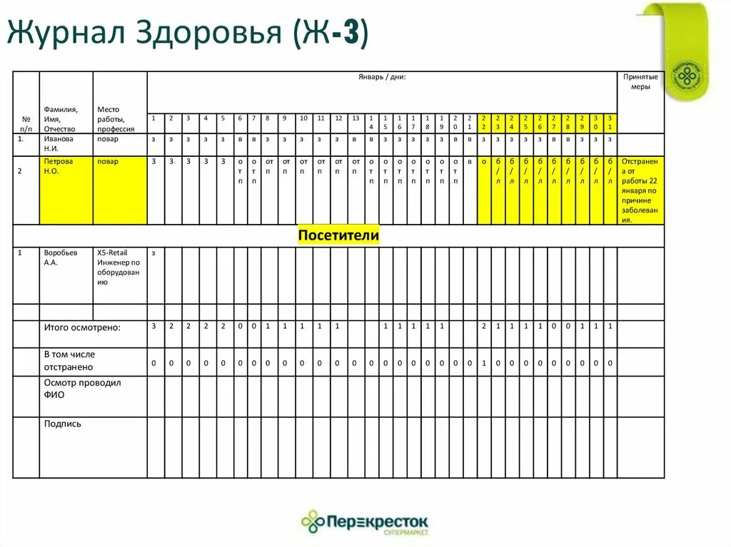 Журнал здоровья образец