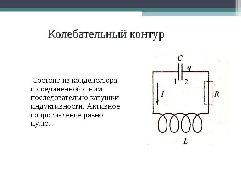 Колебательный контур катушка и конденсатор. Колебательный контур из конденсатора и катушки. Колебательный контур цепь состоящая из катушки конденсатора. Колебательного контура из индуктивности. Цепь состоит из катушки индуктивностью l