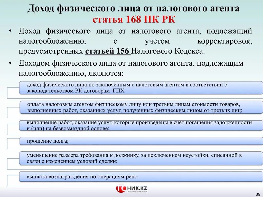 Нк рф доходы физических лиц. Доходы физических лиц. Доходы от физических лиц. Что является доходом физического. Что не является доходом физического лица.