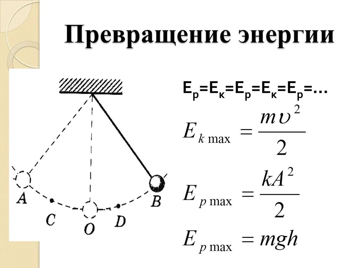 Превращение энергии при колебаниях. Преобразование энергии при механических колебаниях. Механические колебания энергия 9 класс. Колебания превращение энергии при механических колебаниях.