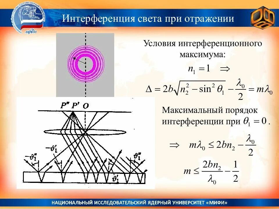 Интерференция света условия максимума. Порядок интерференции. Максимум интерференции. Условие максимума интерференции. Условия минимума интерференции волн