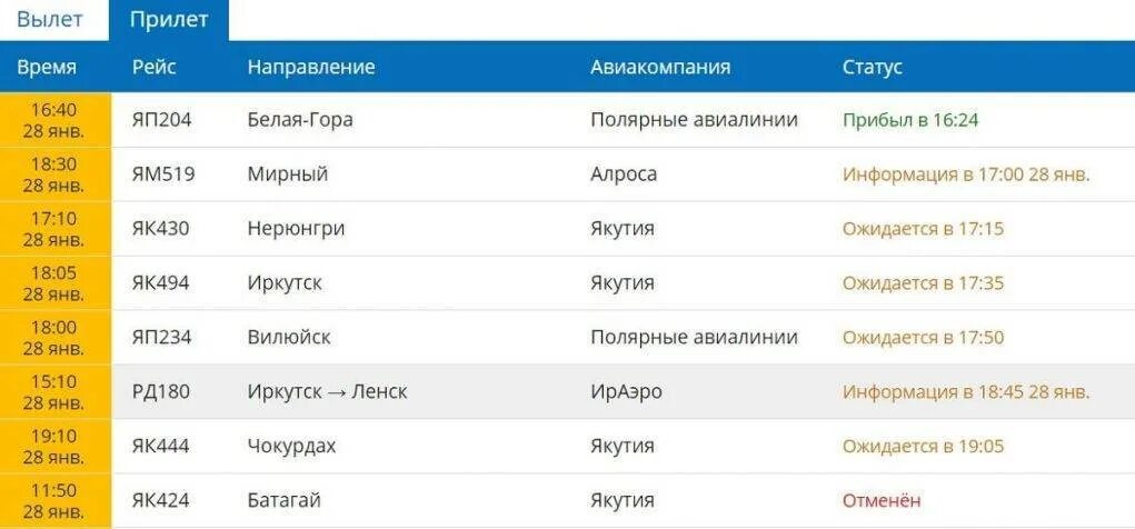 Аэропорт баландино прилеты на сегодня. Табло аэропорта Якутск. Расписание самолетов Якутск. Вылет самолета. Самолёты в Якутии расписание.