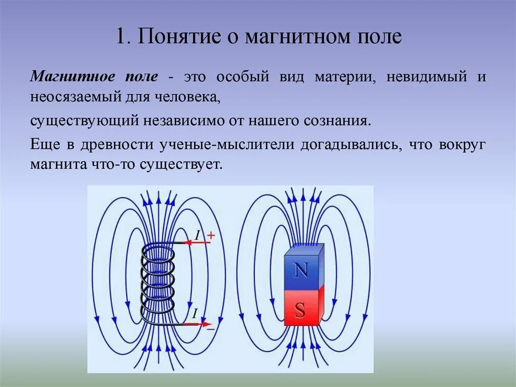 Физика магнитное поле новое. Магнитное поле физика понятие. Магнитное поле понятие о магнитном поле. Магнитное и электромагнитное поле. Магнитное поле термины.