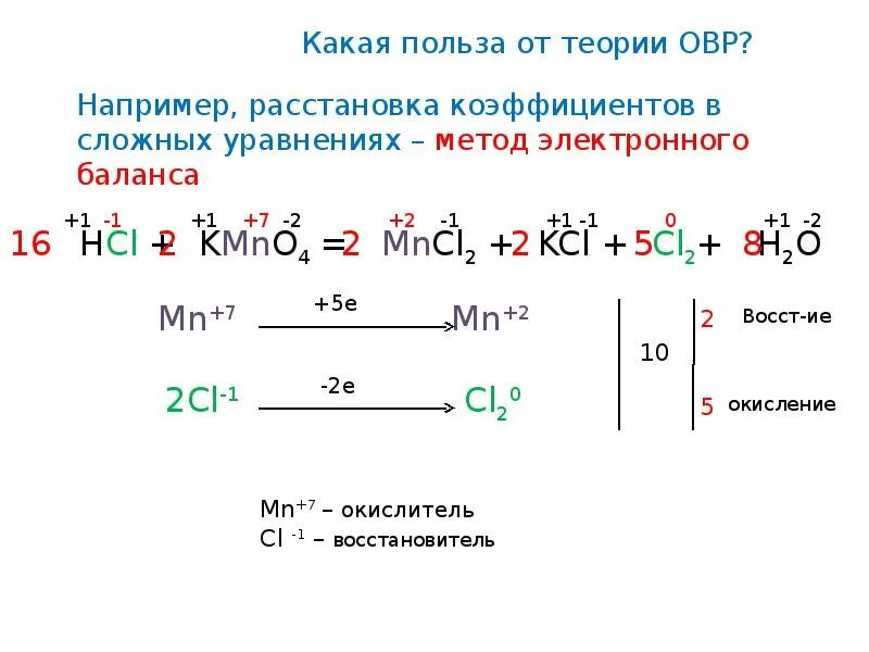 Окислительные реакции 8 класс. Формула окислительно-восстановительной реакции. В процессе окислительно восстановительной реакции окислитель. Химия примеры окислительно восстановительных. Общая схема окислительно-восстановительной реакции.