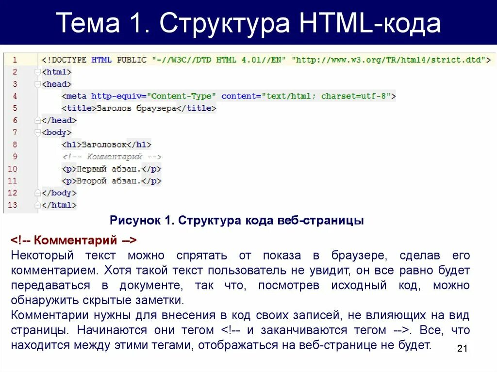 Структура html кода. Структура html страницы. Структура сайта html. Структура html-кода веб-страницы. Теги отображает