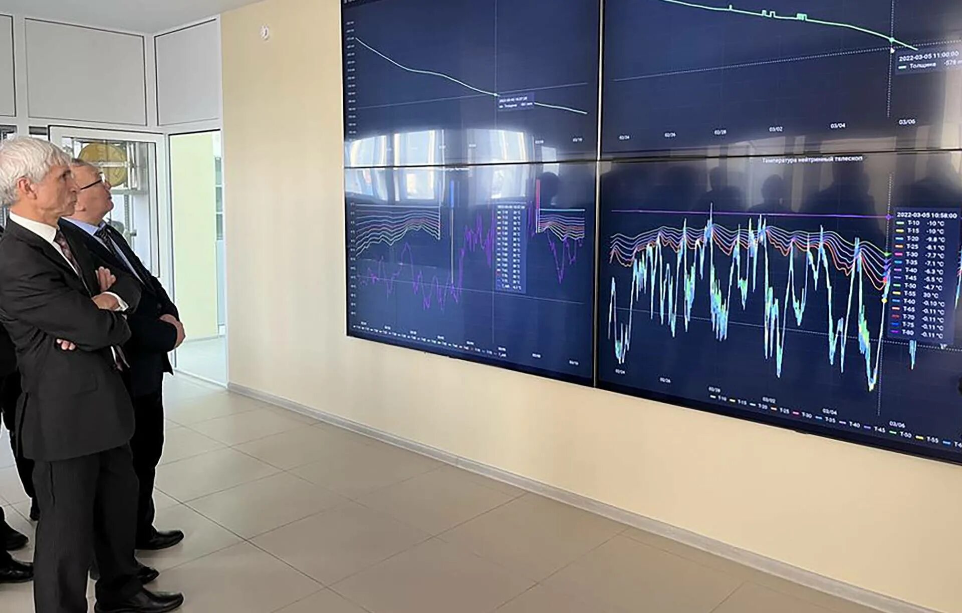 Операторная на заводе. Центр мониторинга. Система мониторинга цод. Ситуационный центр минкомсвязи. Мониторинг чрезвычайных ситуаций.