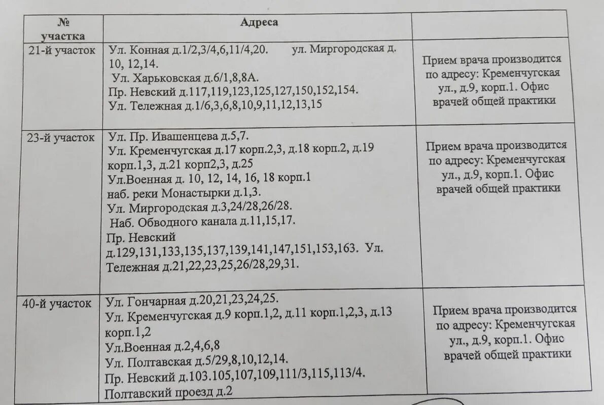 Врачи общей практики список. Расписание кабинетов. График работы врачей общей практики. График работы на июль. График работы врачей общей практики.