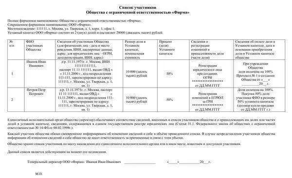 Списки учредителей ооо. Образец список участников ООО образец заполнения 2021. Образец выписки из списка участников ООО С одним учредителем образец. Как правильно оформить список участников ООО образец заполнения. Форма списка участников ООО образец 2021.