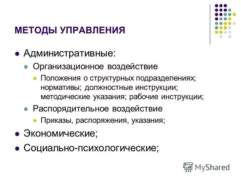 охарактеризуйте метод административного права. методы управления методы управления. организационно-административные методы управления в менеджменте. характеристика методов административного управления. классификация административных методов управления персоналом.