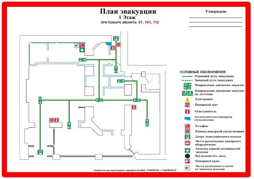 Обозначение на планах пожарных