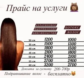 Можно ли кератиновое выпрямление при грудном вскармливании