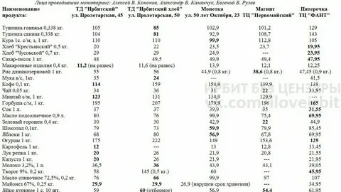 Расписание автобусов ирбит цгб