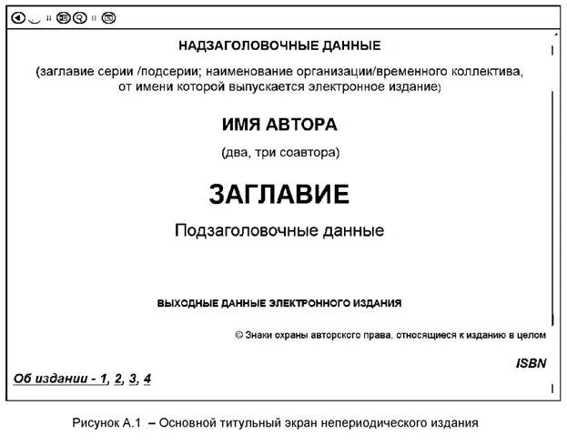 Выходные данные книги пример Научная библиотека им. В. Г. Распутина ИГУ: записи сообщества ВКонтакте