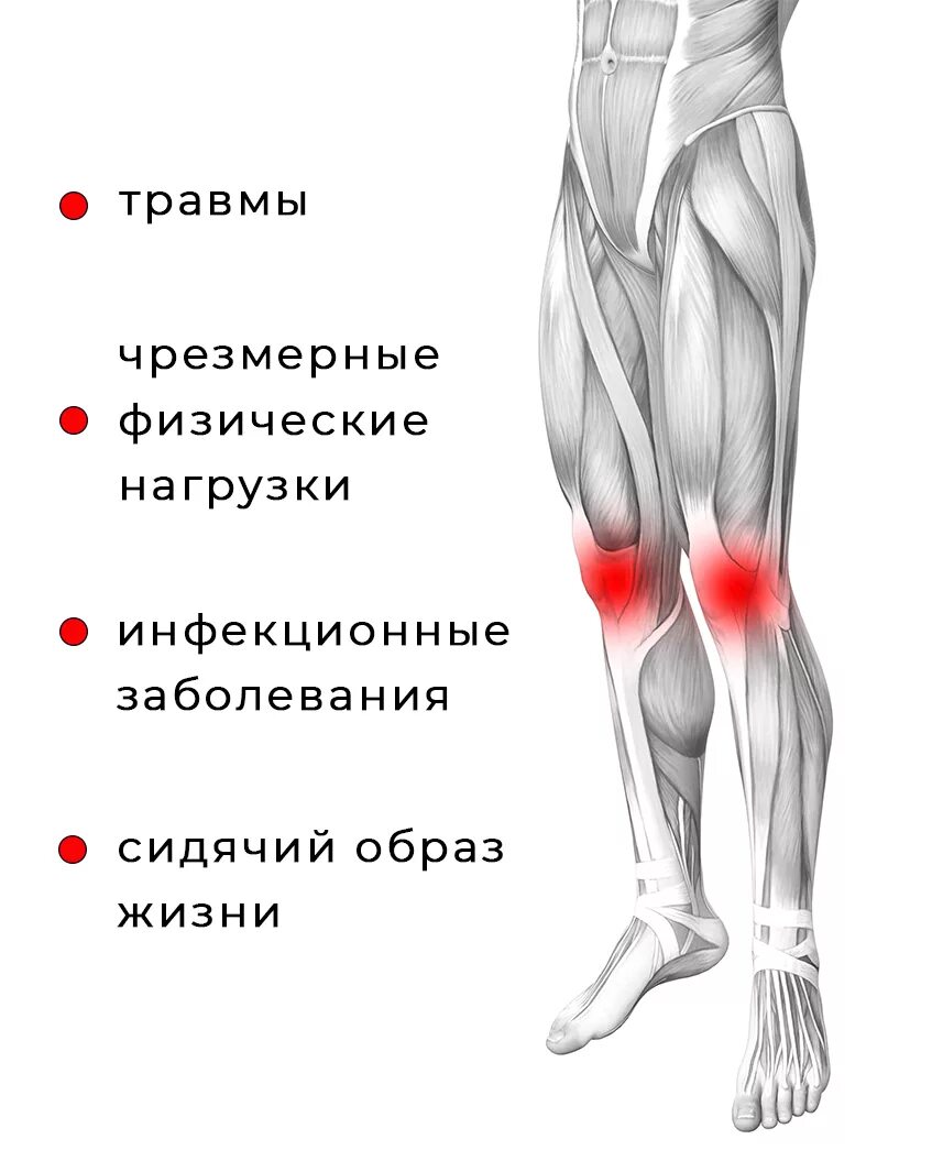 Сильная боль в ногах при ходьбе