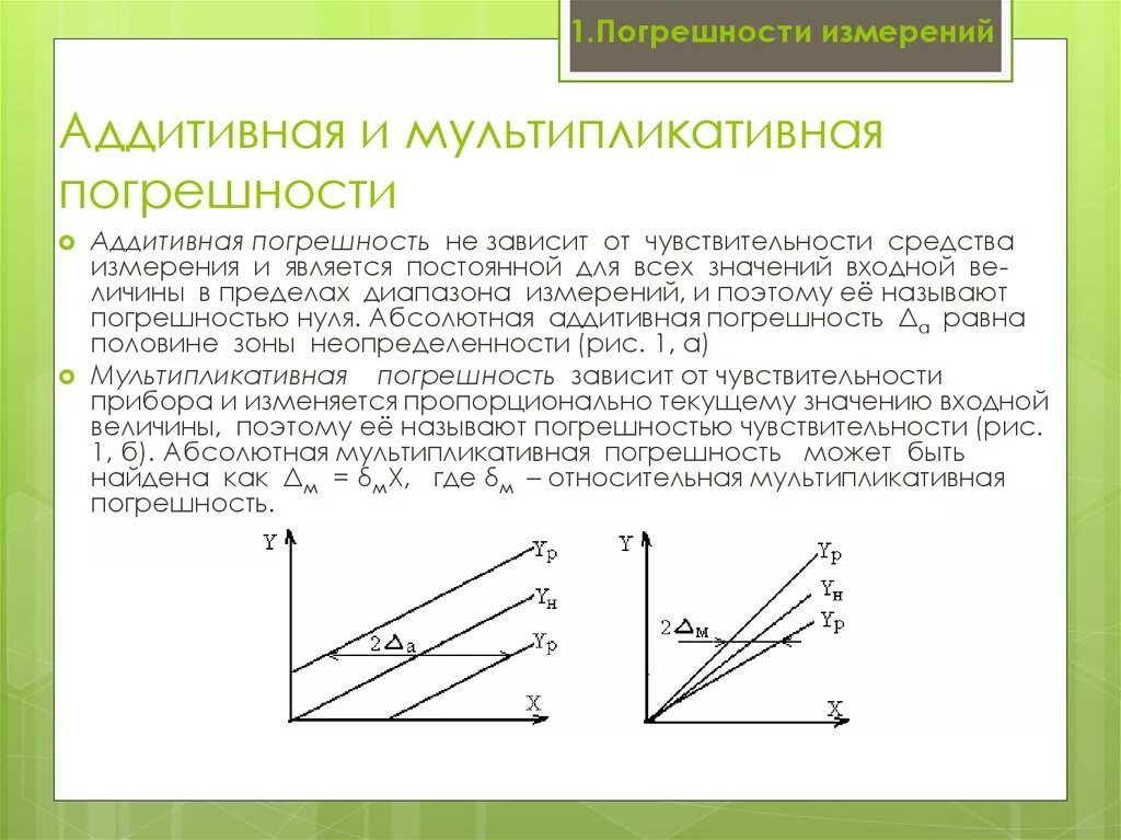 Аддитивная погрешность на приборе. Метрология аддитивные и мультипликативные погрешности. Аддитивная и мультипликативная погрешность преобразователя. Погрешность квантования метрология, аддитивная.