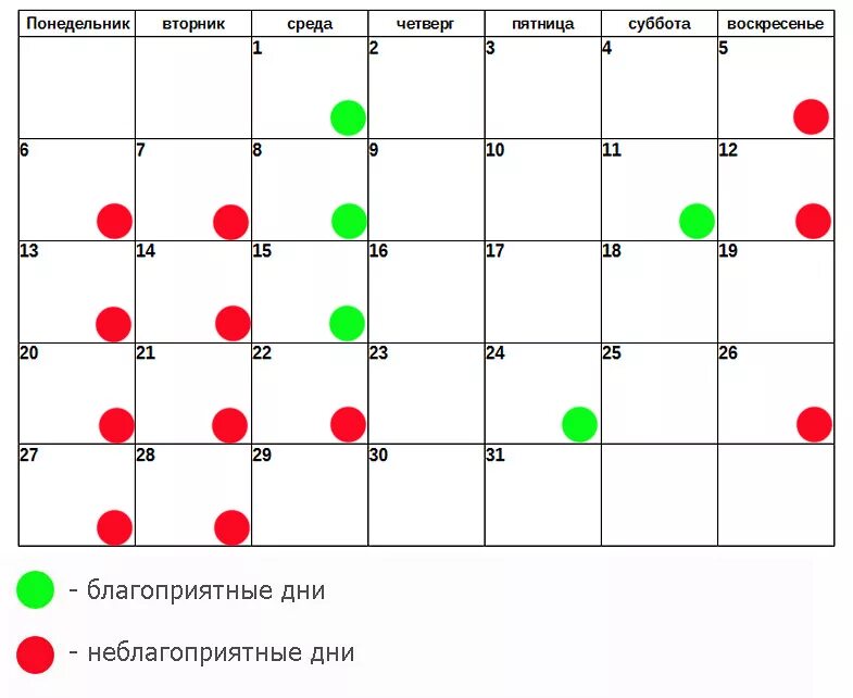 Календарь предсказания ру. Календарь красоты. Косметические процедуры по лунному календарю. Календарь красоты на март. Лунный календарь 14 лунный день.