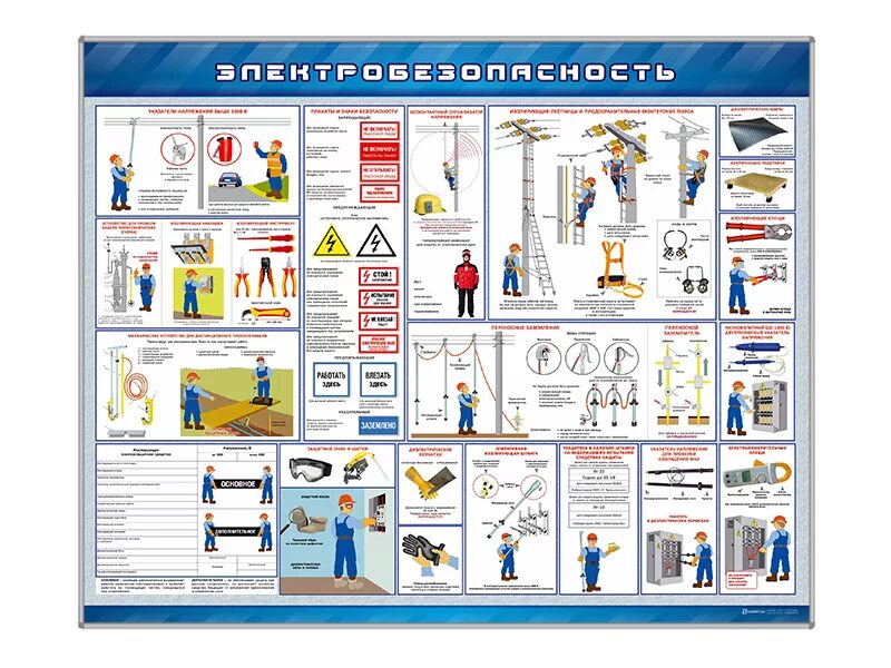 Учебный центр электробезопасность. Стенд по электробезопасности. Информационный стенд электробезопасность. Стенды по электробезопасности и охране труда. Информационные стенды по электробезопасности.