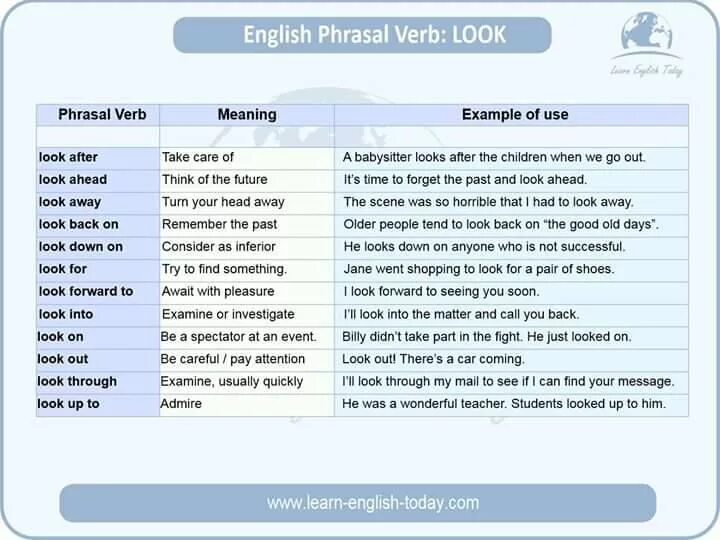 Фразовый глагол look. Look Фразовый глагол Worksheets. Задания на Фразовый глагол look. Phrasal verbs look в английском языке. Предложение с through