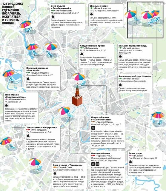 Где можно устроить пикник. Где устроить пикник в Москве. Места где можно устроить пикник в Москве. Парки в Москве где можно устроить пикник. Зоны для пикника в Москве на карте.