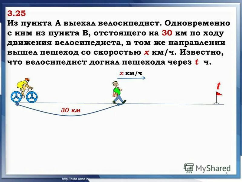 Велосипедист выехал в 10 30 и приехал. Из пункта а выехал велосипедист. Из пункта а. Решение этой задачи из пункта а. Изунк.