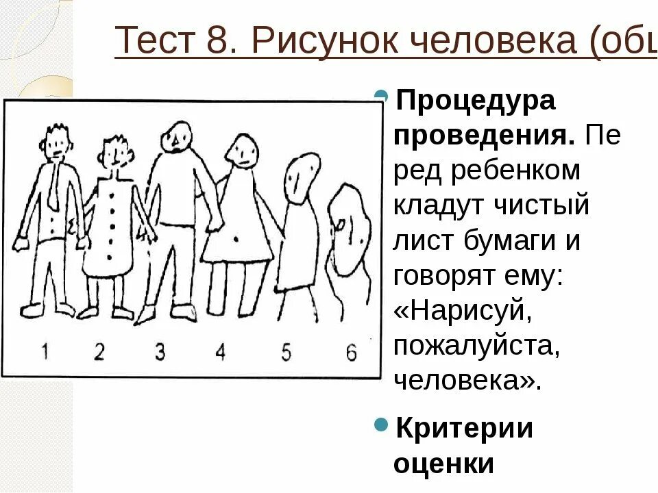 Рисуночный тест рисунок человека. Тест рисунок человека к.Маховер. Методика рисования человека. Рисунок человека проективная методика. Методики рисуночные тесты