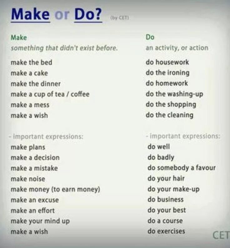 Глаголы do make в английском языке. Устойчивые выражения с do и make. Глаголы do make в английском языке употребление. Фразы с глаголами do и make. Английский язык make do