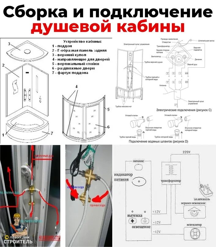 Сборка душевой двери. Схема сборки душевой кабины ТМ 109. Схема сборки душевой кабинки Водный мир. Сборка душевой кабины s402.