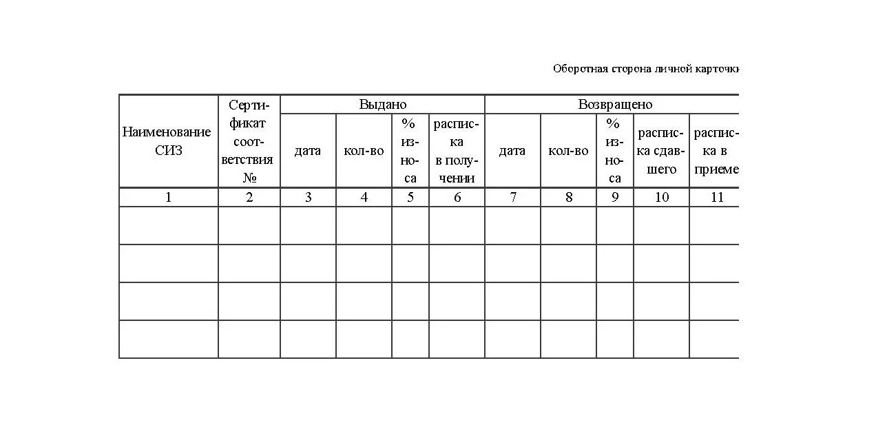 Карточка учета выдачи сиз 2024. Личная карточка работника выдачи СИЗ. Личная карточка выдачи СИЗ оборотная сторона. МБ-6 карточка учета спецодежды. Карточка учета выданной спецодежды.