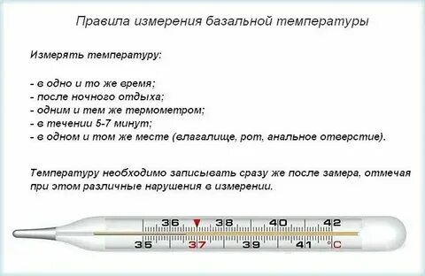 Сколько минут надо мерить ртутный градусник