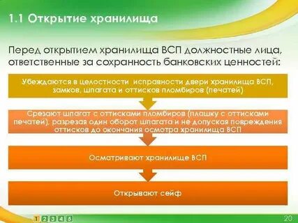 Операционный день открытие