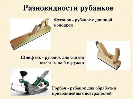 Разновидность рубанка