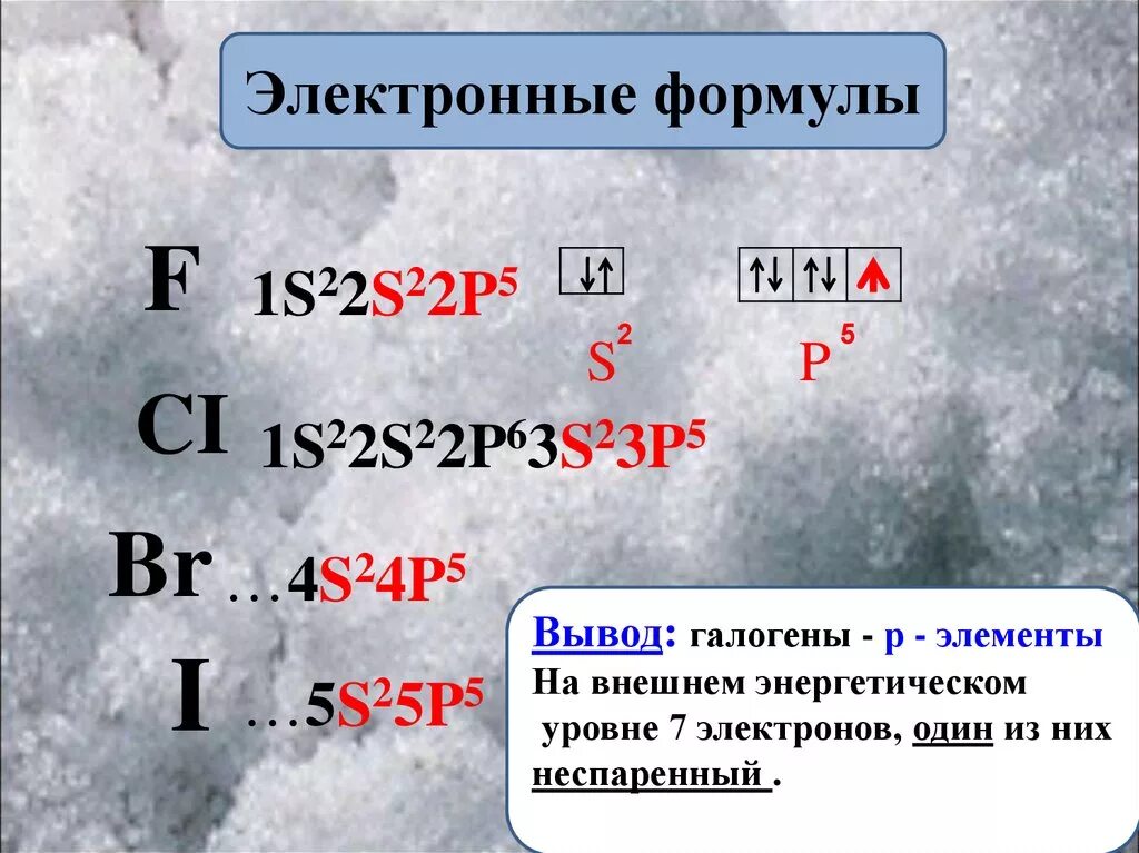 Формула галогена. Общая формула галогенов. Электронная формула галогенов. Строение галогенов. Формула f элементов