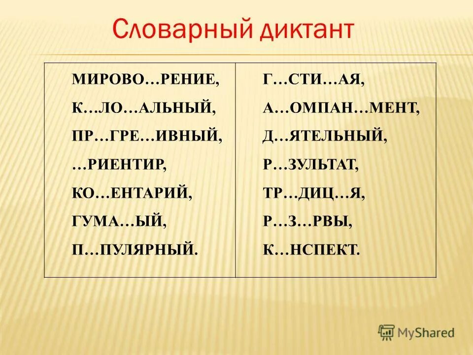 Диктант 9 класс по русскому языку. Диктант чудесный май. Схематический диктант 6 класс. Диктант на спп. Диктант 9 класс.