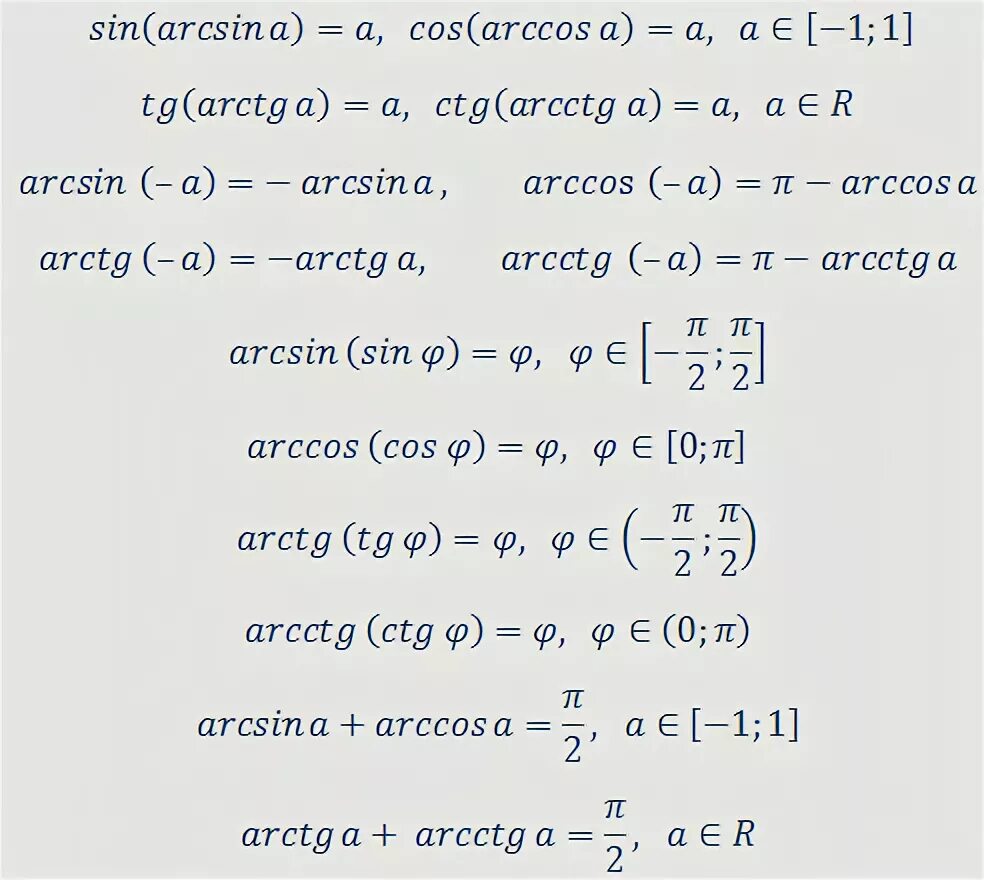Функция arc. Формулы приведения обратных тригонометрических функций. Arc функции тригонометрия. Аркфункции формулы. Обратные тригонометрические функции формулы.