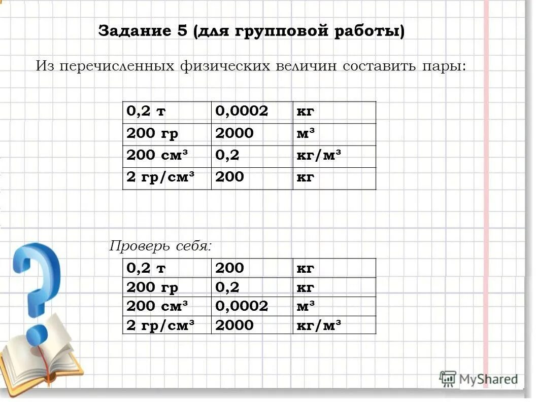 Из данных величин составь