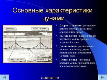 Первичные и вторичные факторы цунами