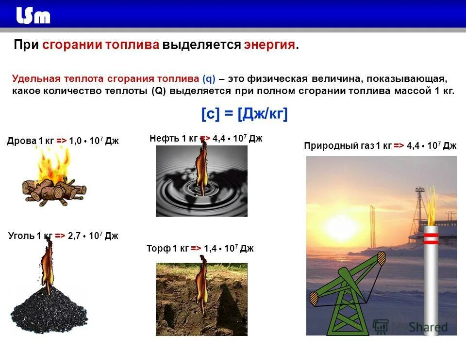 Процесс горения угля. Физика 8 класс топливо.энергия топлива. выделение теплоты при сгорании. как определить теплоту сгорания топлива. энергия сгорания угля.
