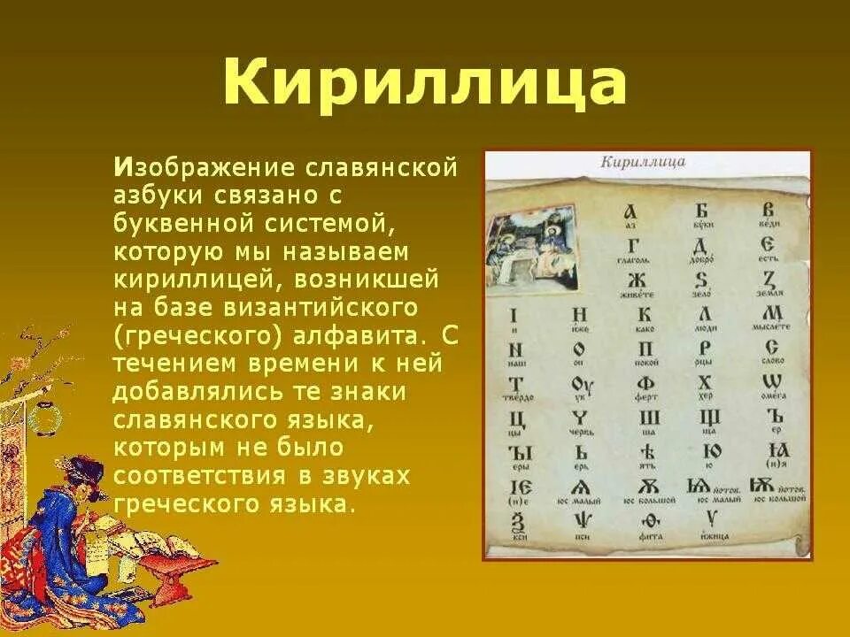 Кириллица. Сообщение о кириллице. Славянская Азбука-кириллица была создана в:. Исторические буквы русского алфавита. Века кириллицы