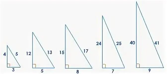 Прямой угол. Уго. Треугольник 3 4 5 углы. 5 12 прямого угла. Угол прямой и развернутый угол чертежный треугольник.