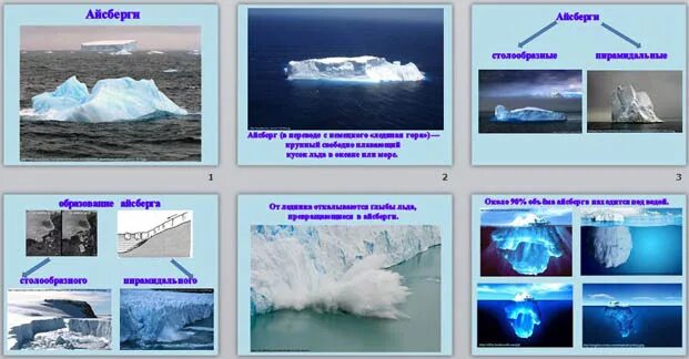 Проекты по использованию айсбергов