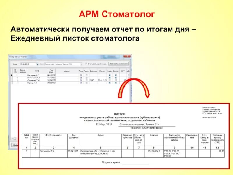 Арм 18. Листок ежедневного учета работы врача-стоматолога. Отчет стоматолога. Ежедневный отчет о работе врача стоматолога. Журнал учета врача стоматолога.